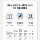소도4 이미지