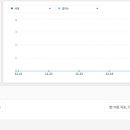 세움비즈 이미지