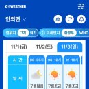 11/3트레킹날씨(함양) 이미지