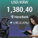 8월28일 천안아산금매입시세 입니다 이미지