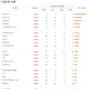 비케이상사 이미지