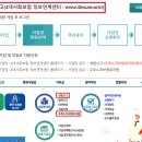 누리두리 이미지