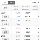 (주)한일유업 이미지