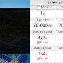 롯데＆해모로공인중개사사무소 이미지