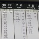 합천시외버스터미널 Daum카페