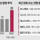 성자기업 이미지