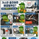산성카센타 - 하남시 검단산로137번길 52 | 포터2 에어컨 안 시원함(냉매 부족) 원인, 디스차지 호스 누설 수리 후기