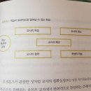 풀란