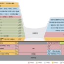 서초구립 서리풀어린이집