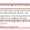 신신유통 이미지