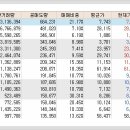 신성(위아.두산)