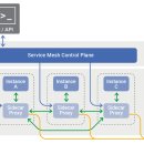 수정카서비스 이미지