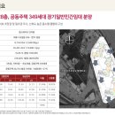 인덕원근린상가 이미지