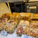 한국건강관리협회 | 한국건강관리협회 잠실역 건강검진후기