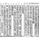 ▣18-0. 수헌집발(睡軒集跋) -비극의 역사, 무오사화 속 사림 정신- 이미지