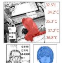 안경진정성 장위뉴타운점 이미지