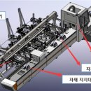 (주)지이티 이미지