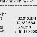 슬슬 올라오는 하이닉스 성과급 인증 이미지