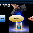 이우자동차공업사 네이버블로그