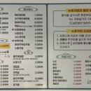 단지속쭈꾸미 이미지