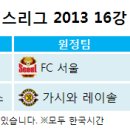 5월 14일,15일 AFC 챔피언스리그 16강 1차전 K리그 팀 경기 일정 / 중계 이미지