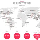 국제위러브유(회장 장길자) 범세계적 생명나눔 2019 전 세계 헌혈하나둘운동 - 목포편 이미지