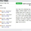 위례박사공인중개사사무소 이미지