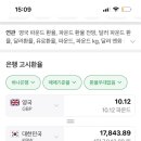 꼬꼬마차 네이버블로그