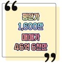 인천비지니스고등학교(37423) 이미지