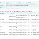 양덕제일의원
