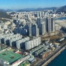 영산대학교(해운대) 부동산대학원 | &#39;해수남&#39; 반등, 부산 부동산 시장 회복 기대감 고조