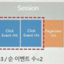 디지털 마케터를 위한 구글애널리틱스(GA) 이미지