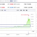 서진에너지 이미지