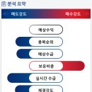 (주) 씨엠비 이미지