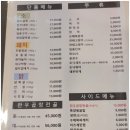수원-1514 | 수원금곡동맛집 육짝 호매실점, 한우곱창전골의 매력에 빠지다!
