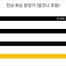 858006 네이버블로그