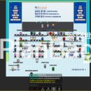 (온라인)창업 스타트 이미지