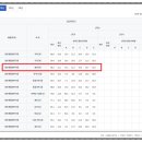 도래울고등학교 이미지