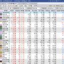 그린생명과학주식회사