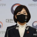 한국, 부패인식지수 역대 최고점..180개국 중 33위 이미지