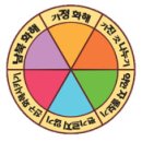 여름성경학교 전체기획 이미지