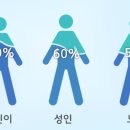 삼대한의원 이미지