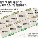 삼성동-01 이미지