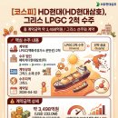 에이치디현대삼호(주)