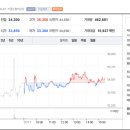 구해드림 이미지