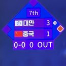 청담다나약국 | 강아지도 이정도로 공을 좋아하진 않을지도,