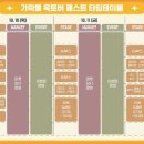 가락장