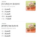 쉐프의생안심탕수육 - 의정부시 오목로205번길 61 | 쉐프의생안심탕수육