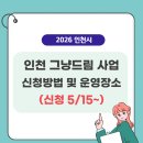 강화푸드마켓 | 2026 인천 그냥드림 사업 (신청 5/15~) 신청방법 및 운영장소