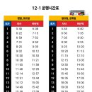 강서구-12 이미지